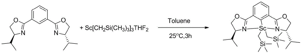 Chiral NCN bisoxazoline phenyl rare earth metal catalyst, preparation method therefor and application thereof