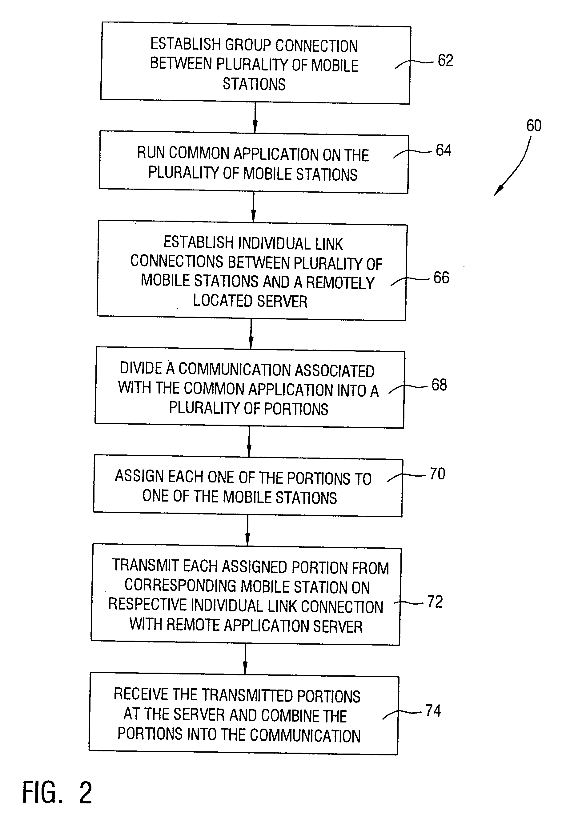 Shared communication capabilities of mobile stations for high bandwidth communications