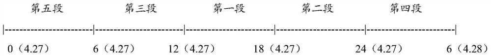 Video playback method and device, computer-readable storage medium