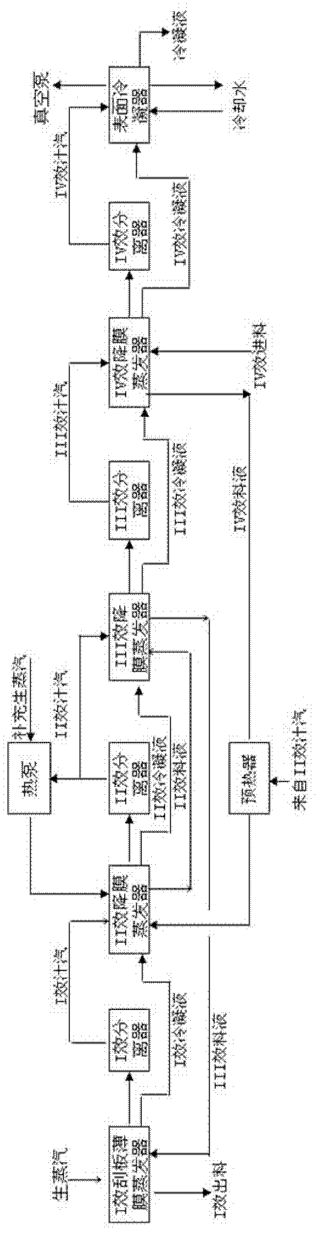 Preparation method for concentrating corn steep liquor