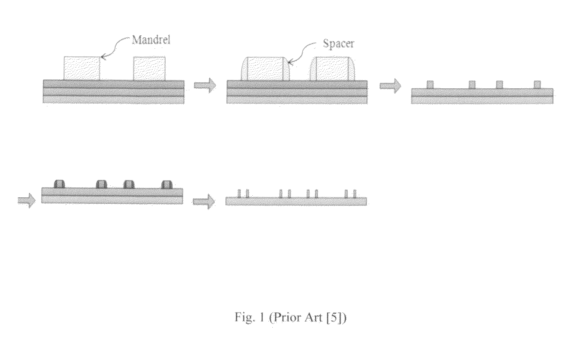 Patterning method for IC fabrication using 2-D layout decomposition and synthesis techniques