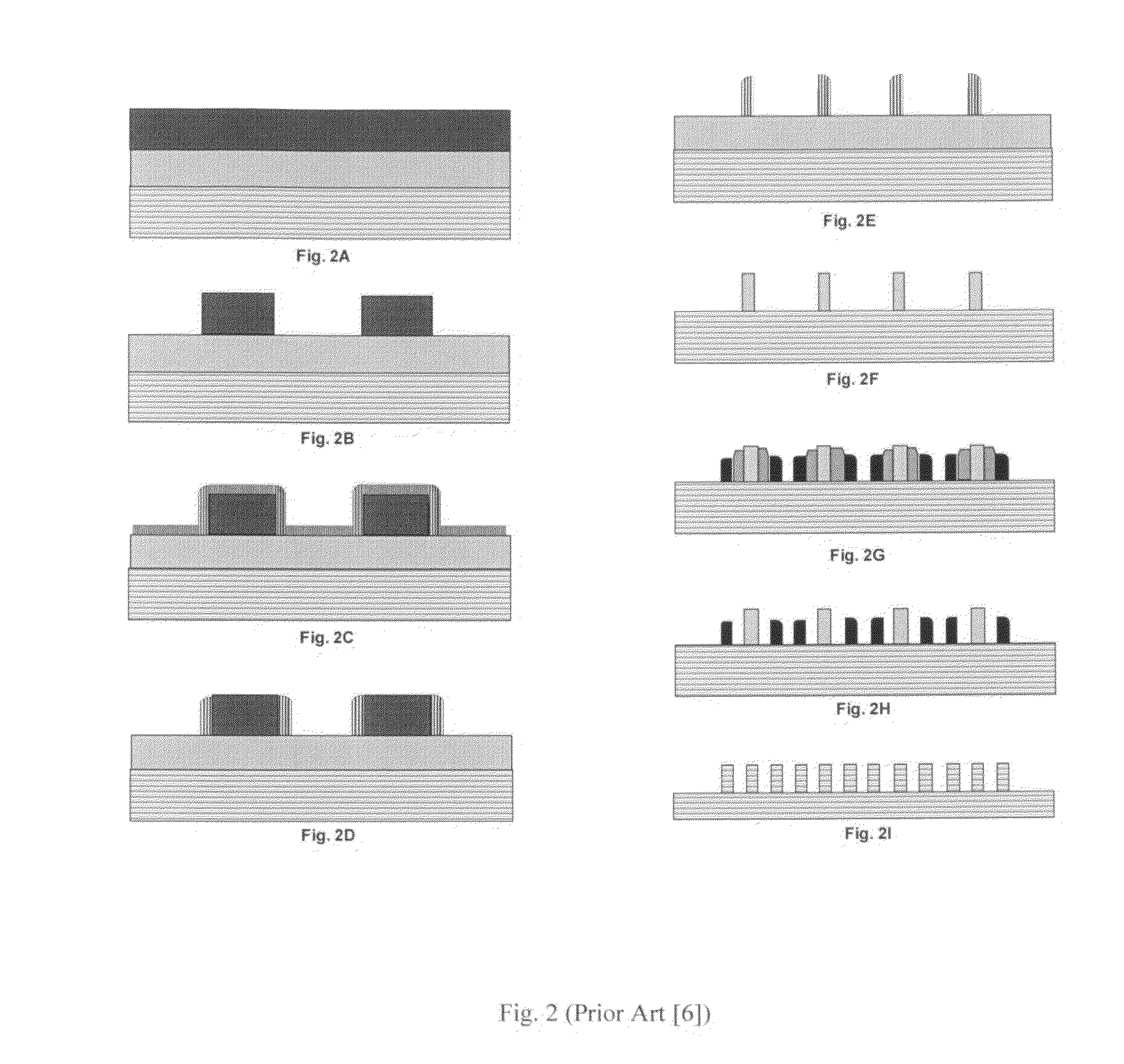 Patterning method for IC fabrication using 2-D layout decomposition and synthesis techniques