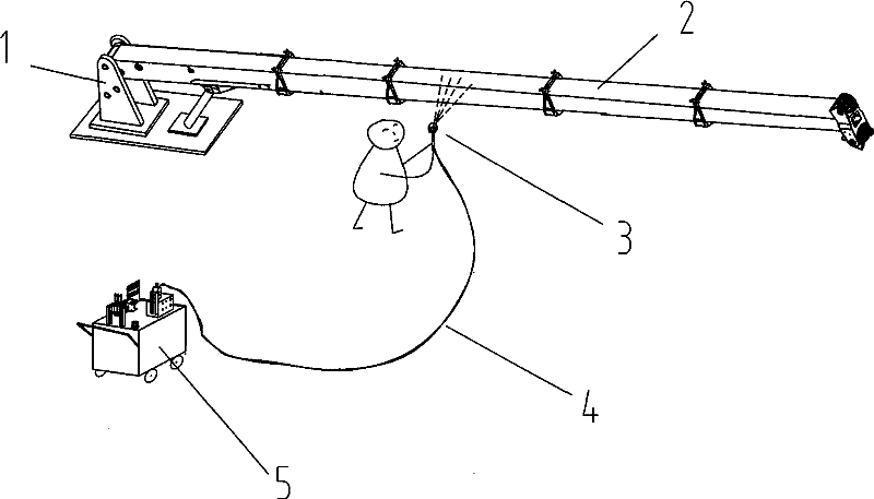 A boom lubrication process