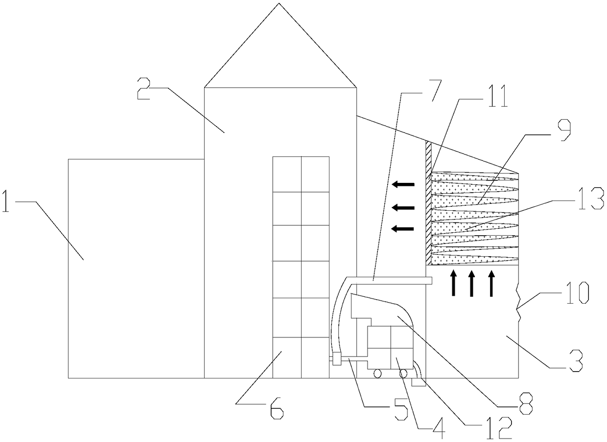 Rear-inlet-air grain drying center system