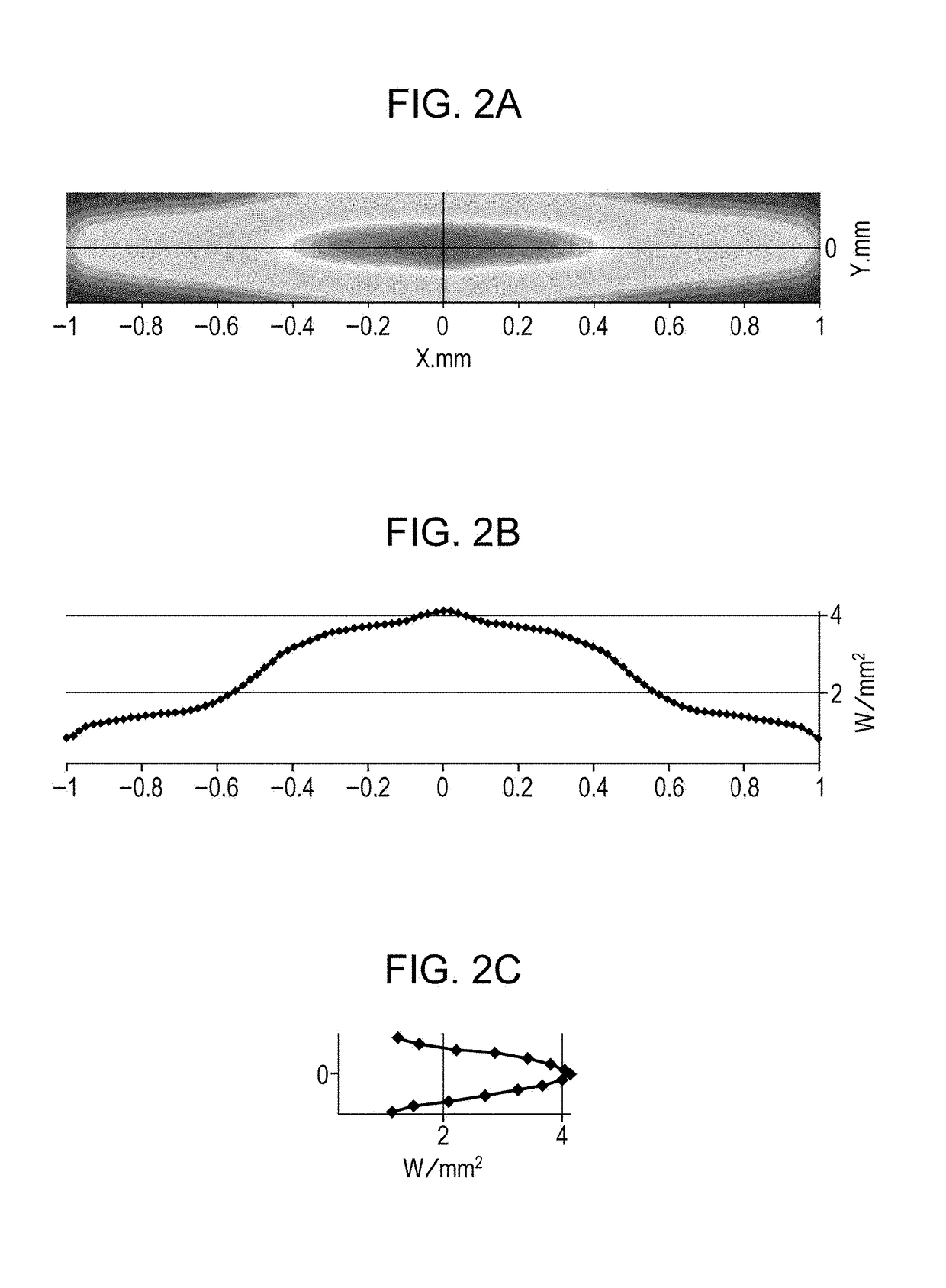 Illuminating device, display device, and portable electronic device