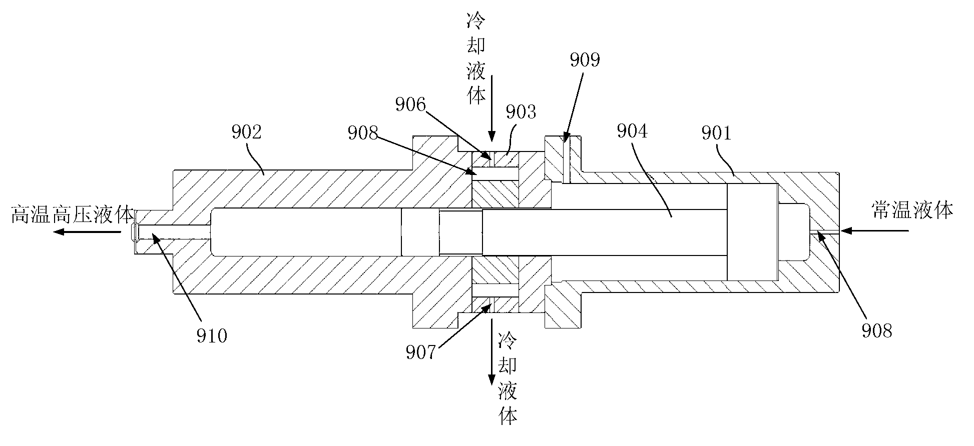 Warm/hot medium hydro-forming device for sheets