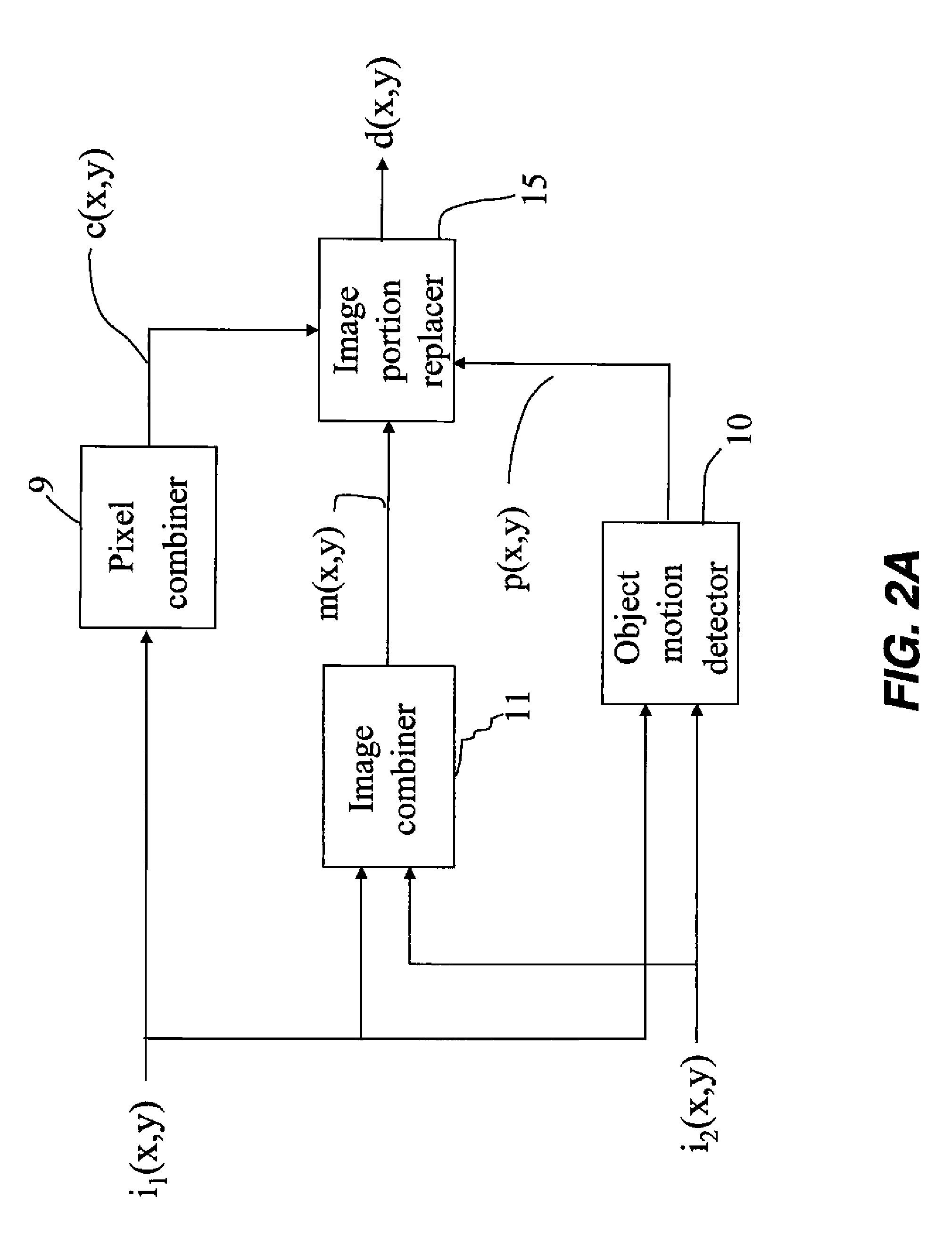 Method for improved digital video image quality