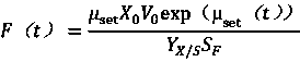 Production process of phloretin on basis of fermentation of saccharomyces cerevisiae and saccharomyces cerevisiae