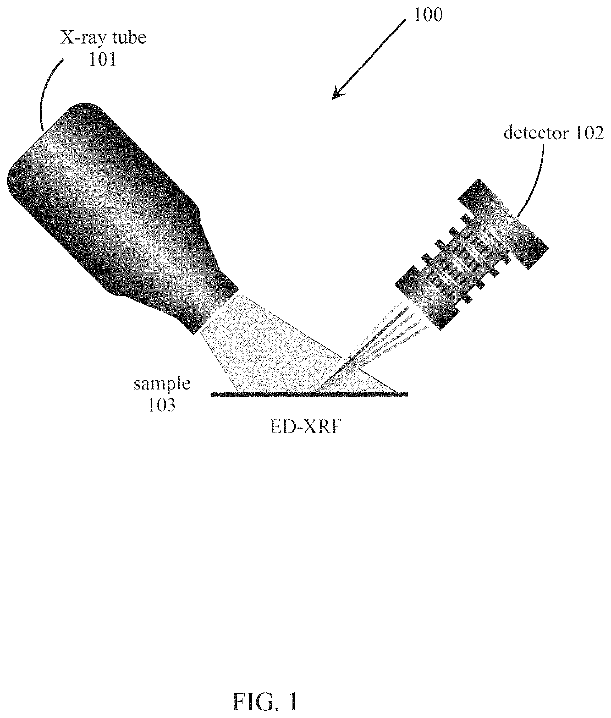 Metal analysis during pharmaceutical manufacturing