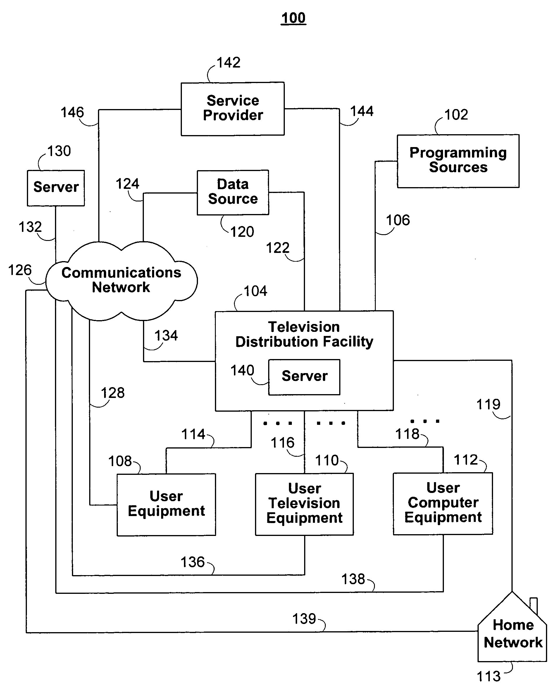 Interactive media guidance system having multiple devices