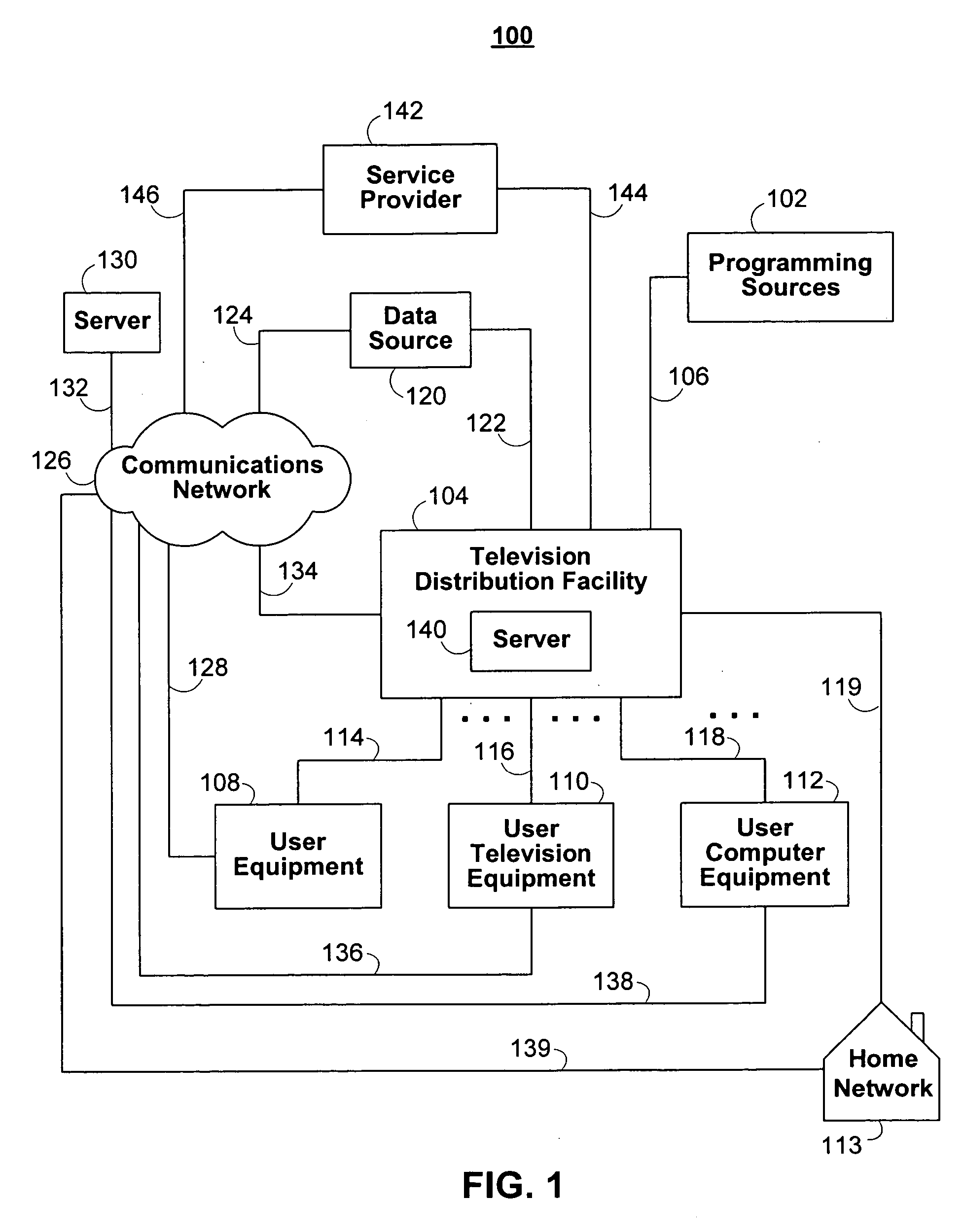 Interactive media guidance system having multiple devices