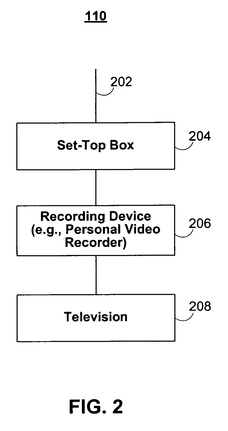 Interactive media guidance system having multiple devices