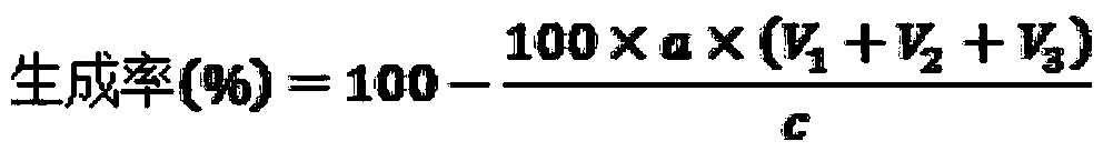 W/O/W type multiple emulsion and preparation method thereof