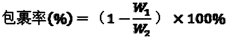 W/O/W type multiple emulsion and preparation method thereof