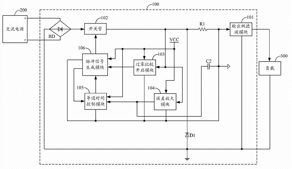 High-power-factor constant current control circuit