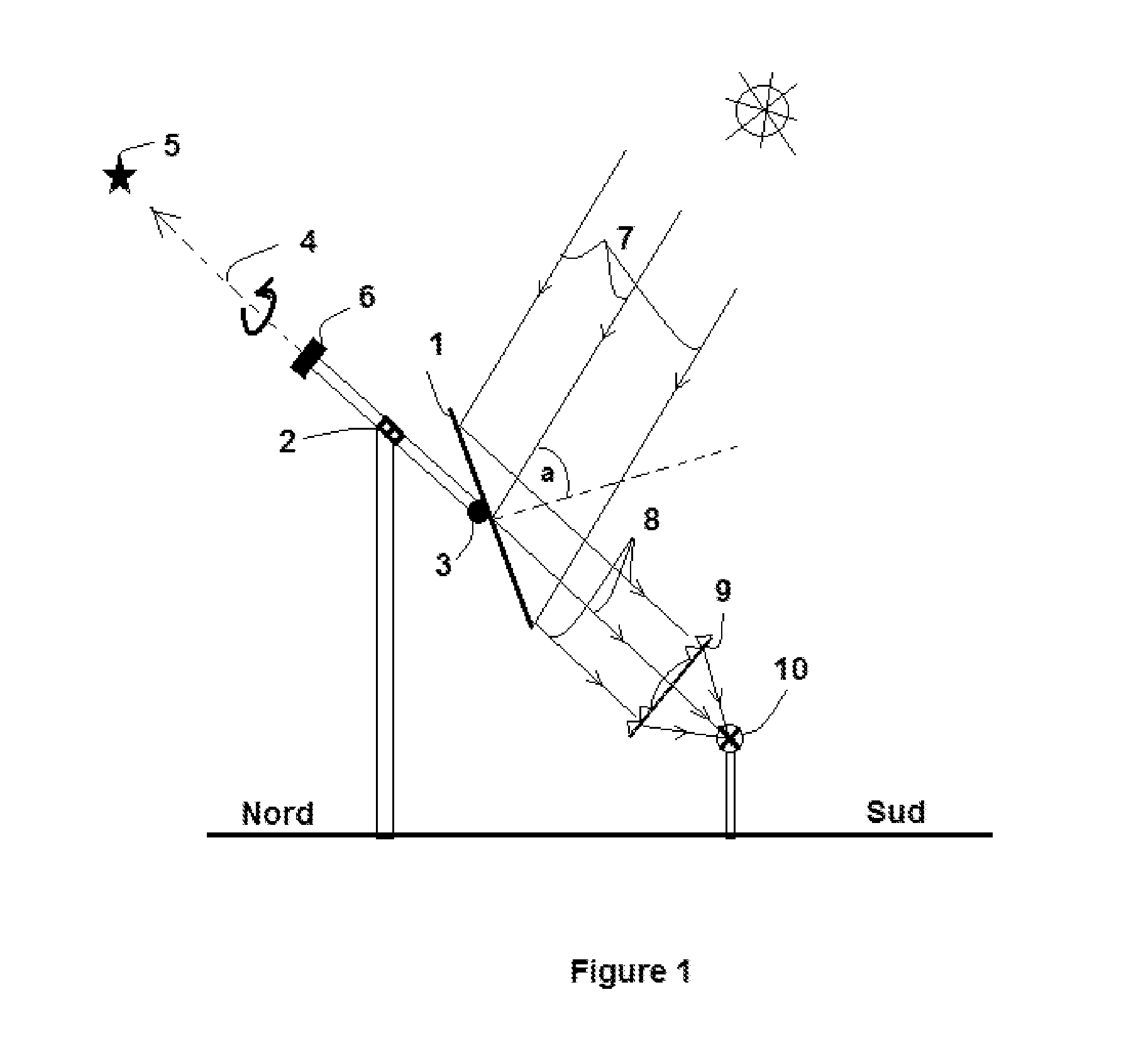 Solar concentrator including a heliostat and a fresnel lens