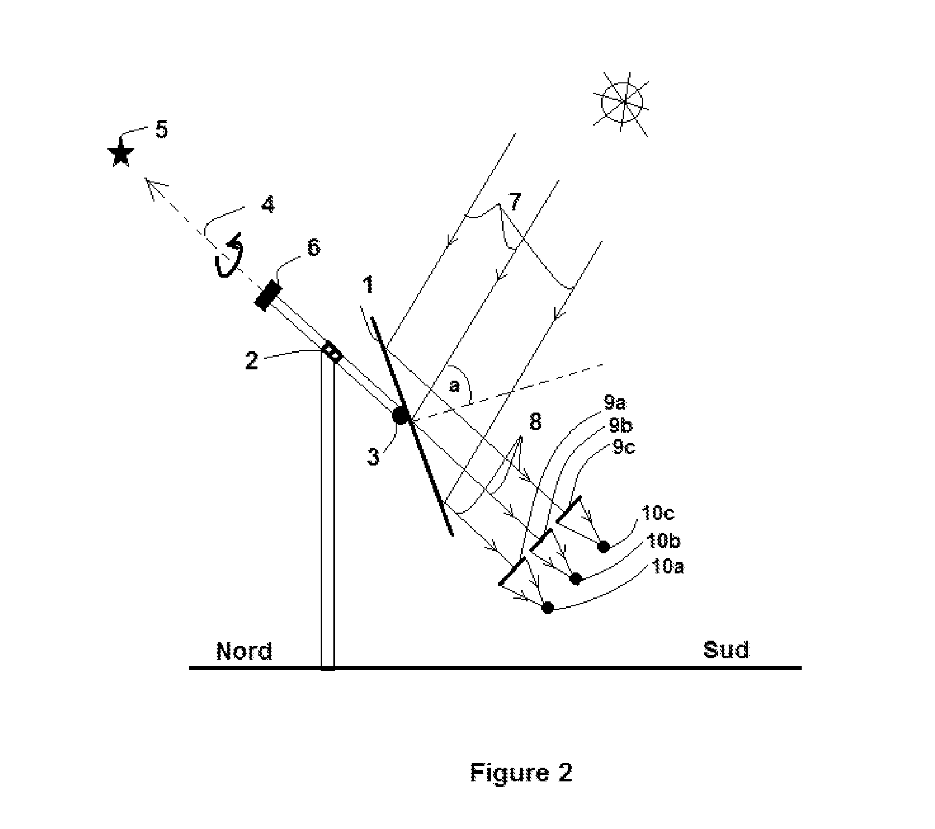 Solar concentrator including a heliostat and a fresnel lens