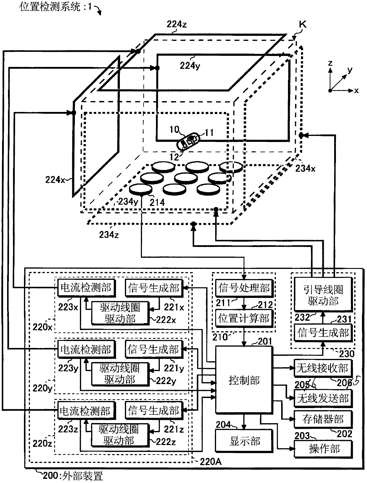 Position detection system and position detection method