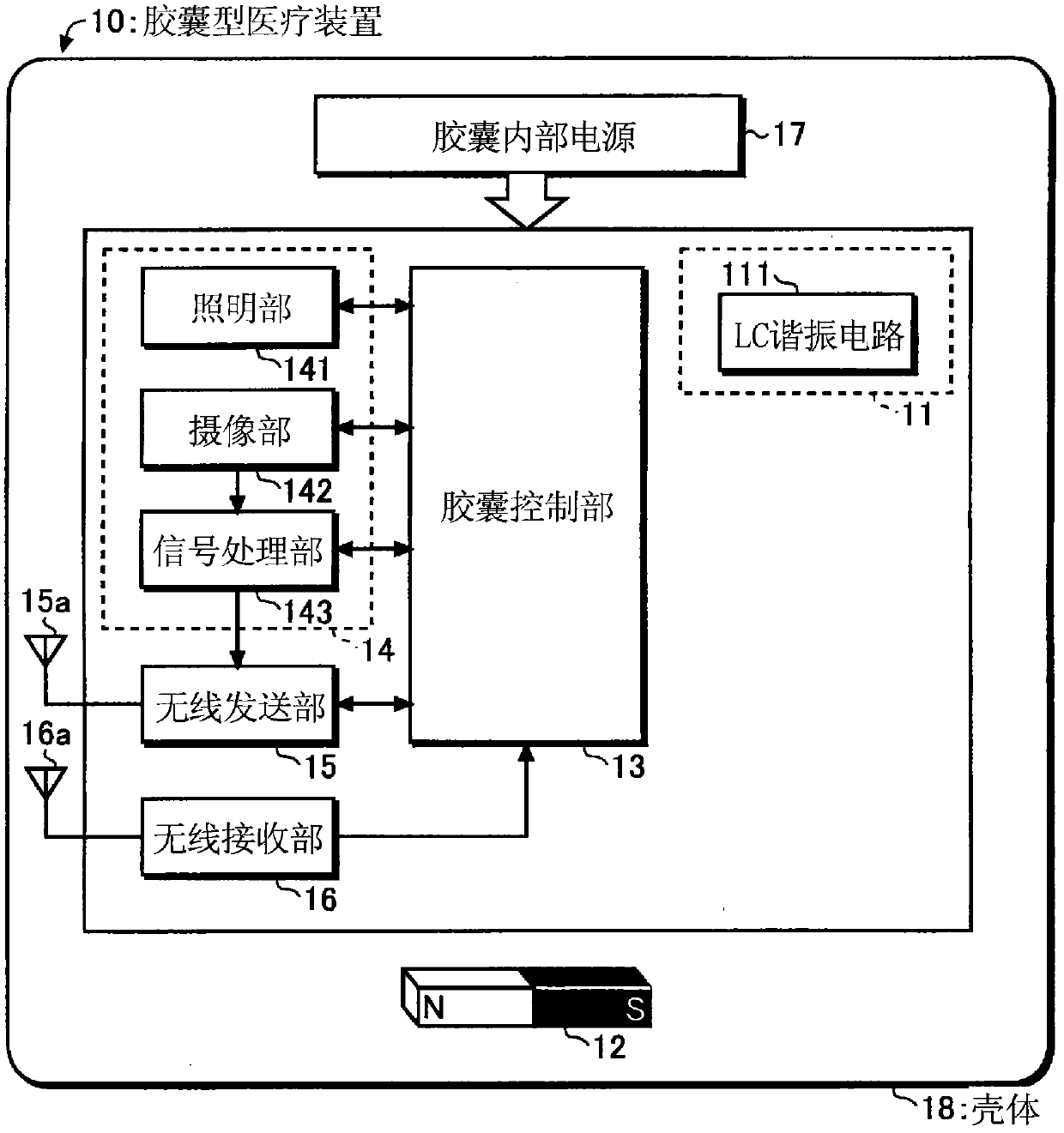 Position detection system and position detection method