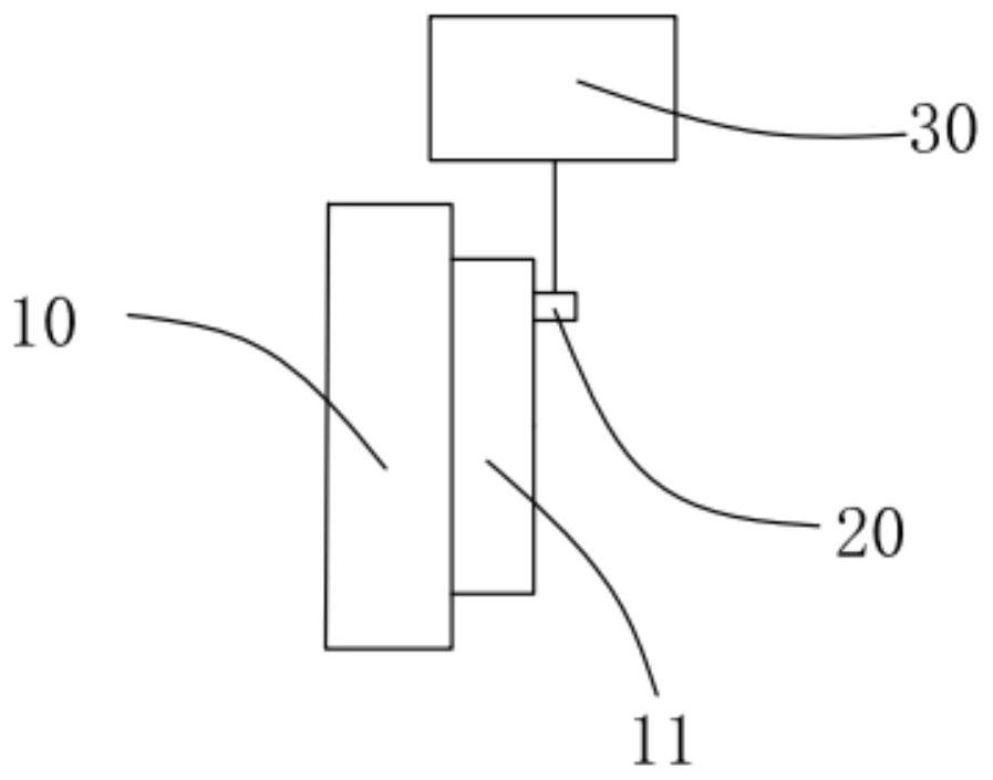 Irradiation crosslinking energy detection method and system, electronic equipment and readable storage medium