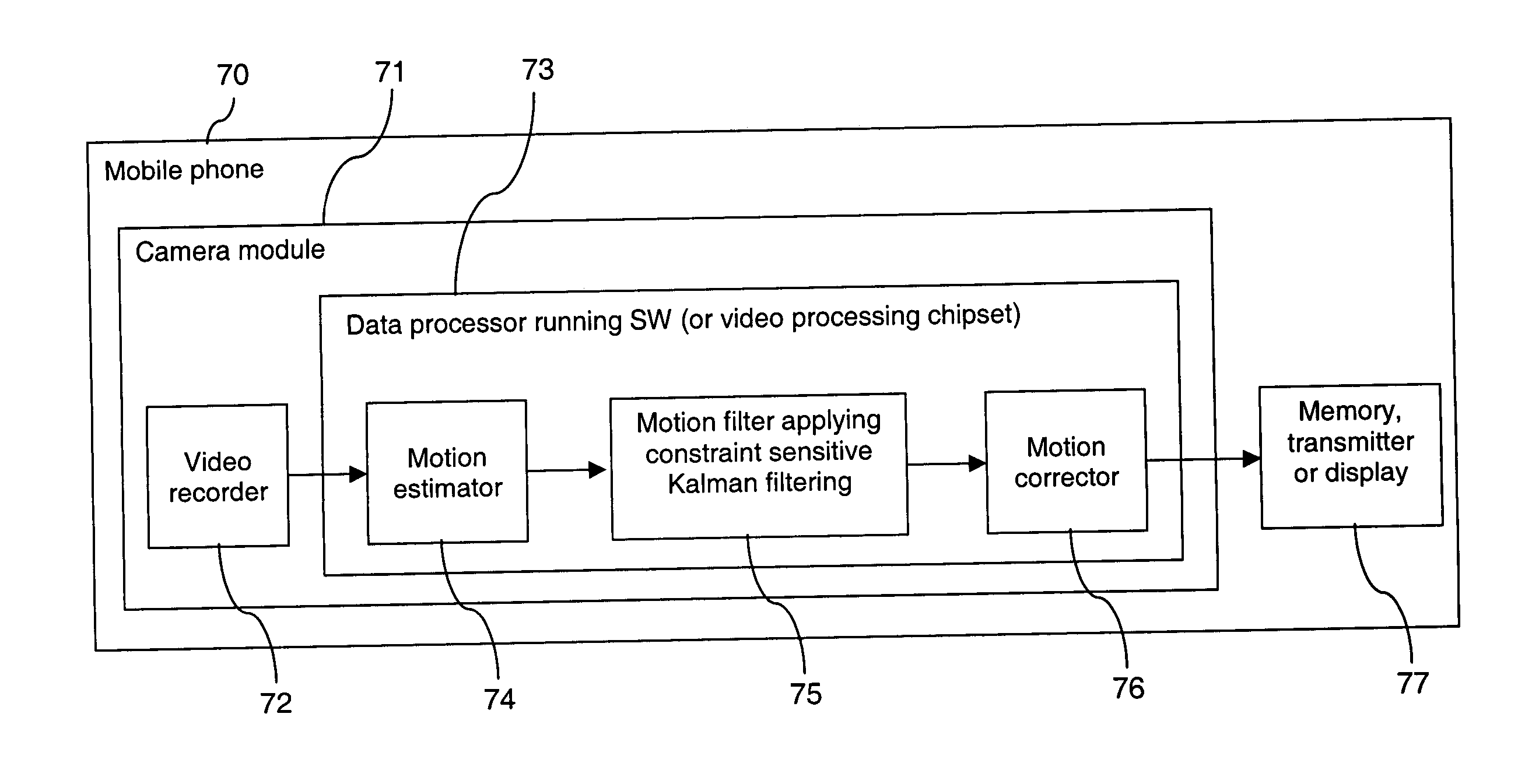 Motion filtering for video stabilization