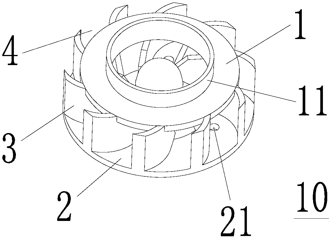 Closed impeller, heating pump and dish washing machine