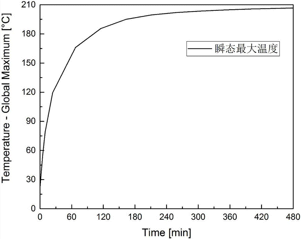 Wave absorbing body and wave absorbing module