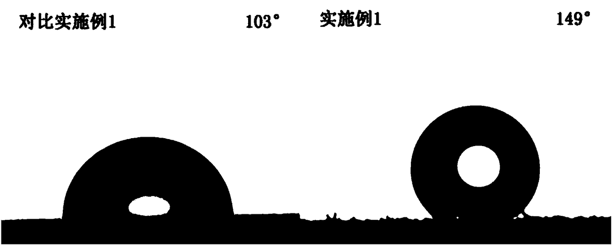 A kind of expanded graphite and zinc oxide composite modified polyurethane sponge and preparation method thereof