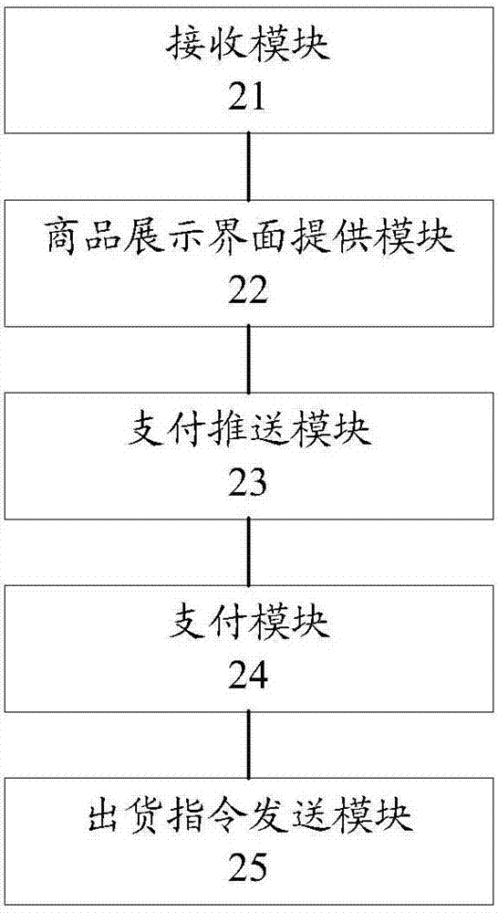 Vending machine and control method and device thereof and system