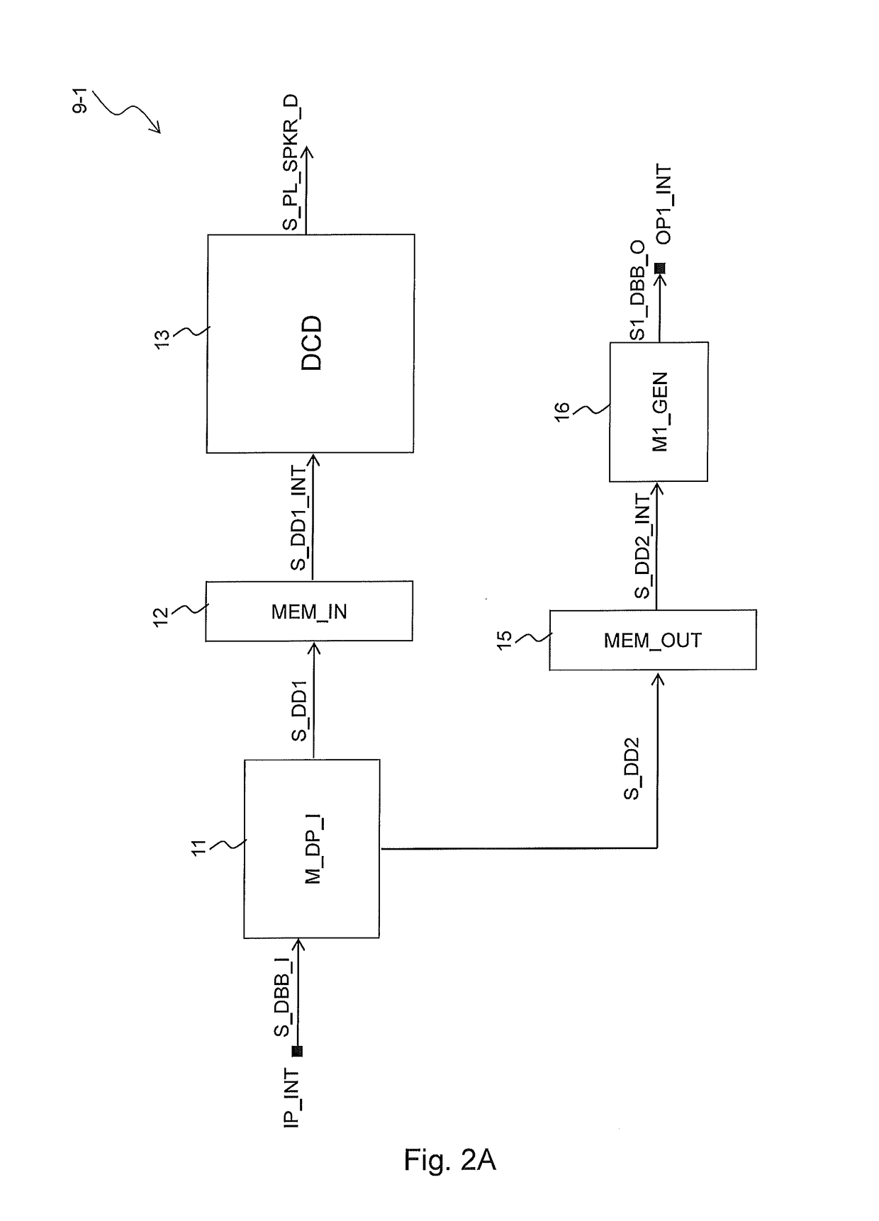 Electronic device and system for the point-multipoint transmission of a digital signal over a radio communication network