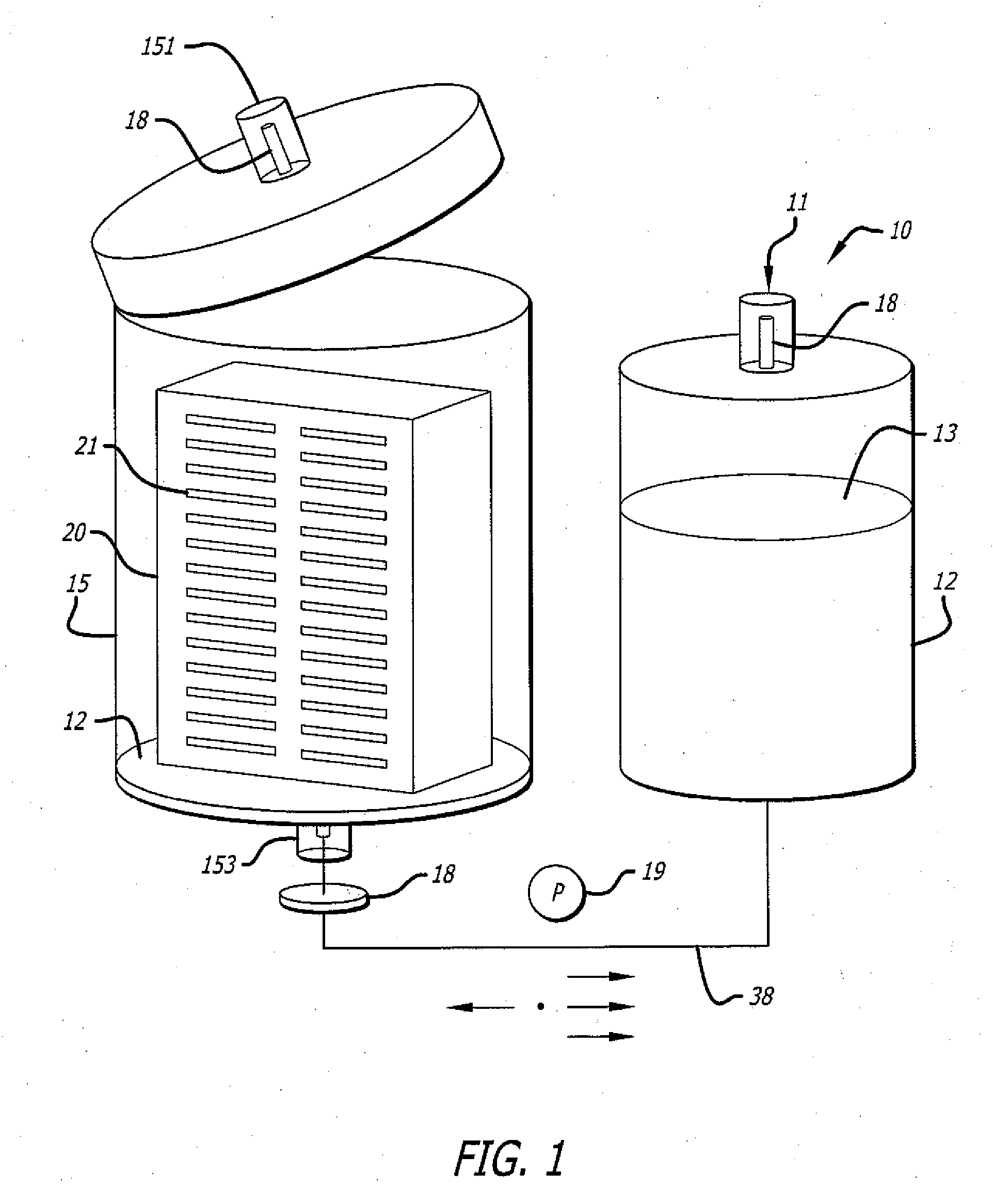 Novel enhanced processes for drug testing and screening using human tissue