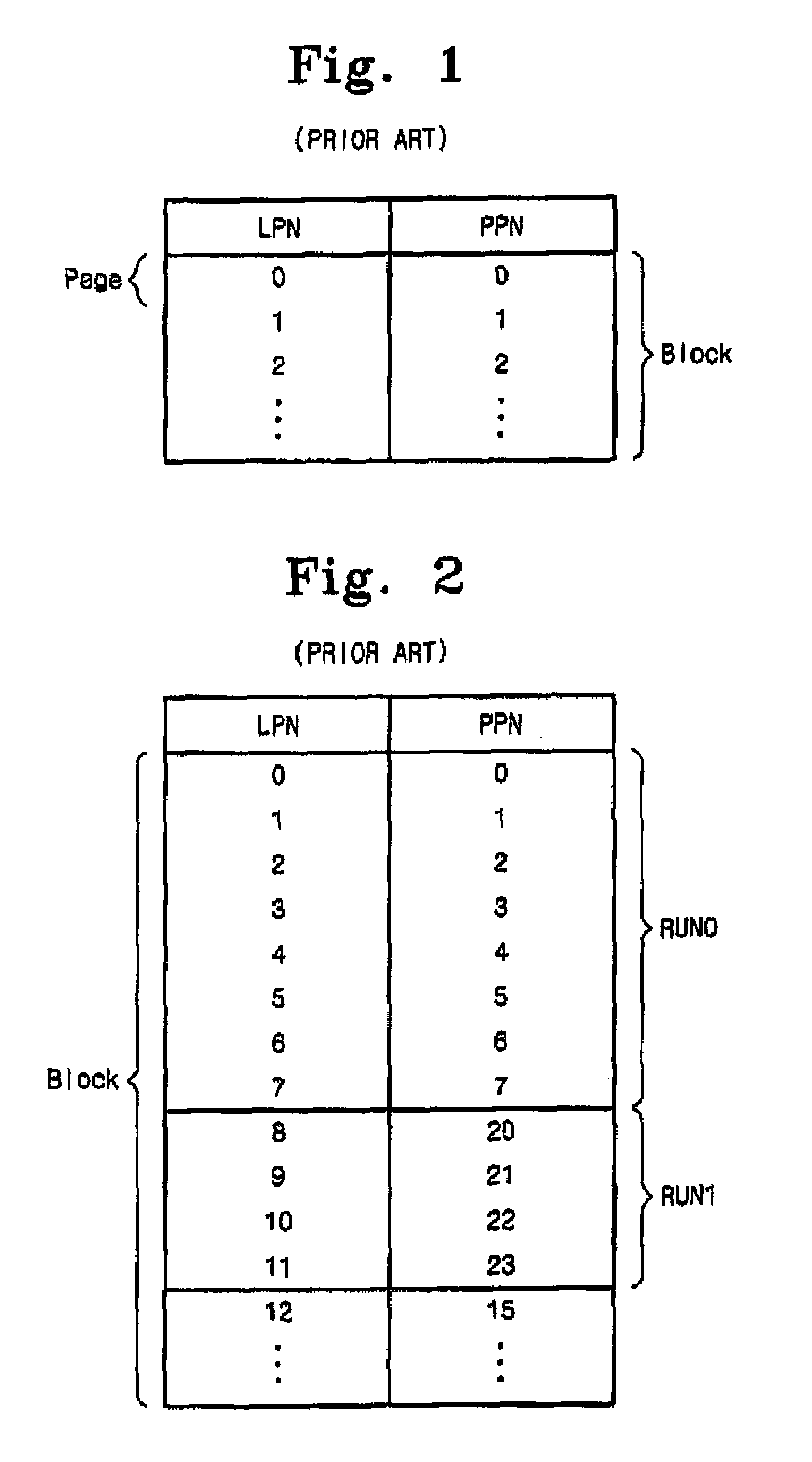 Address mapping table and method of storing mapping data in the same