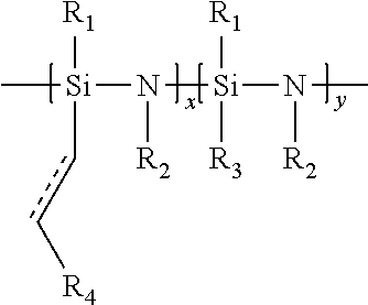 Formulations for 3D printing of hydrosilylation-modified polysilazanes