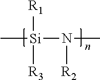 Formulations for 3D printing of hydrosilylation-modified polysilazanes