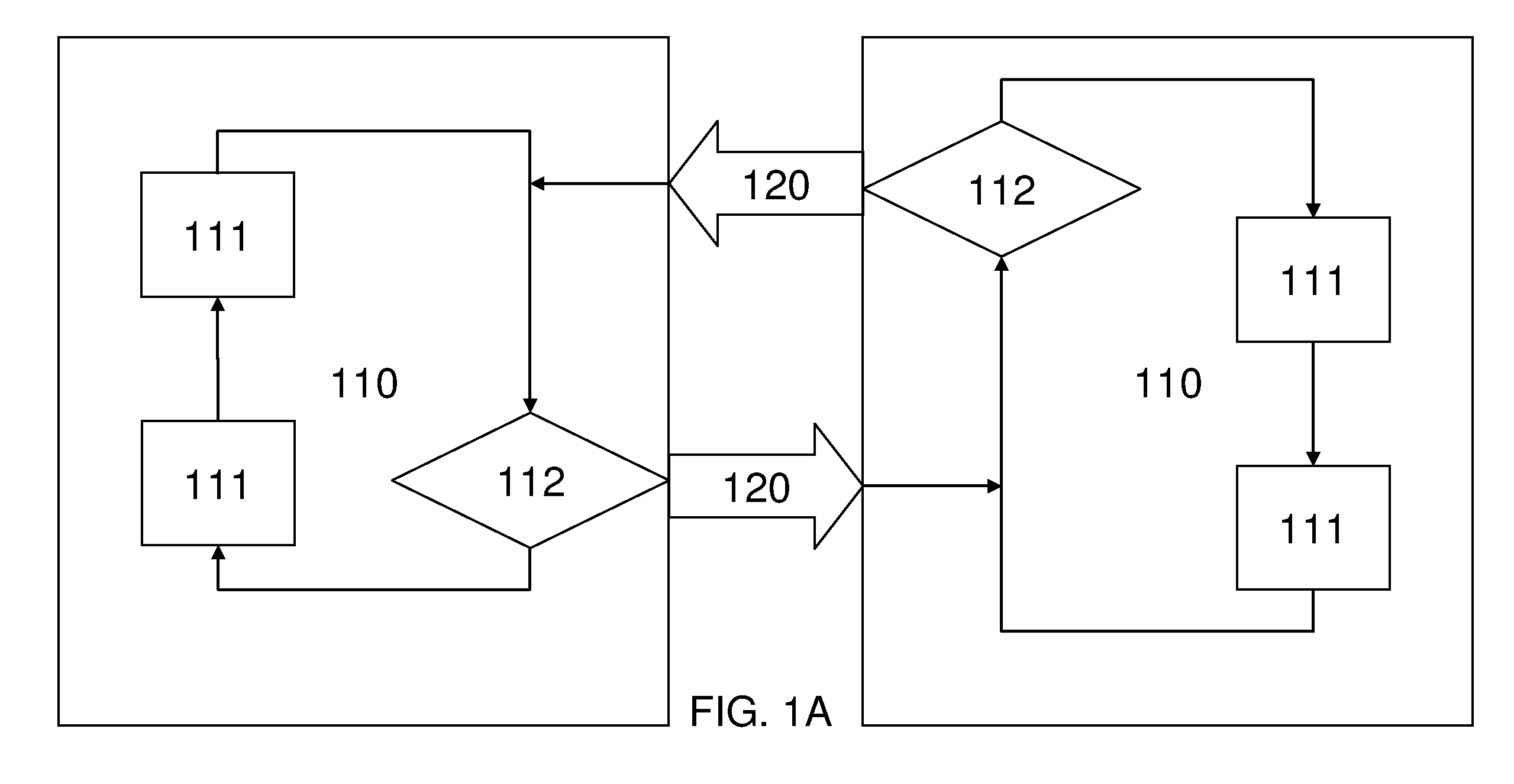 A scalable system for simulation and emulation of electronic circuits using asymmetrical evaluation and canvassing instruction processors