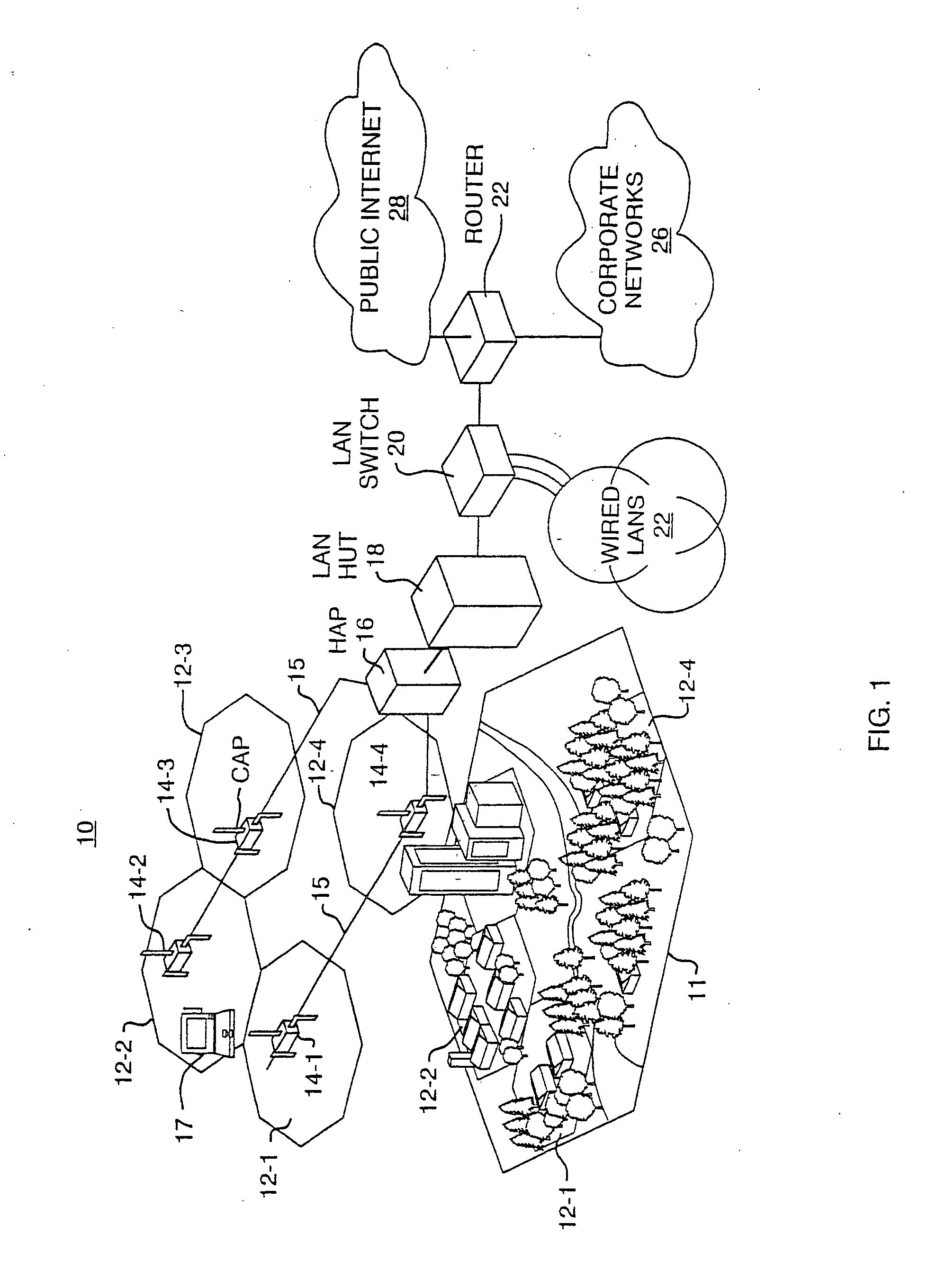 Architecture for signal distribution in wireless data network