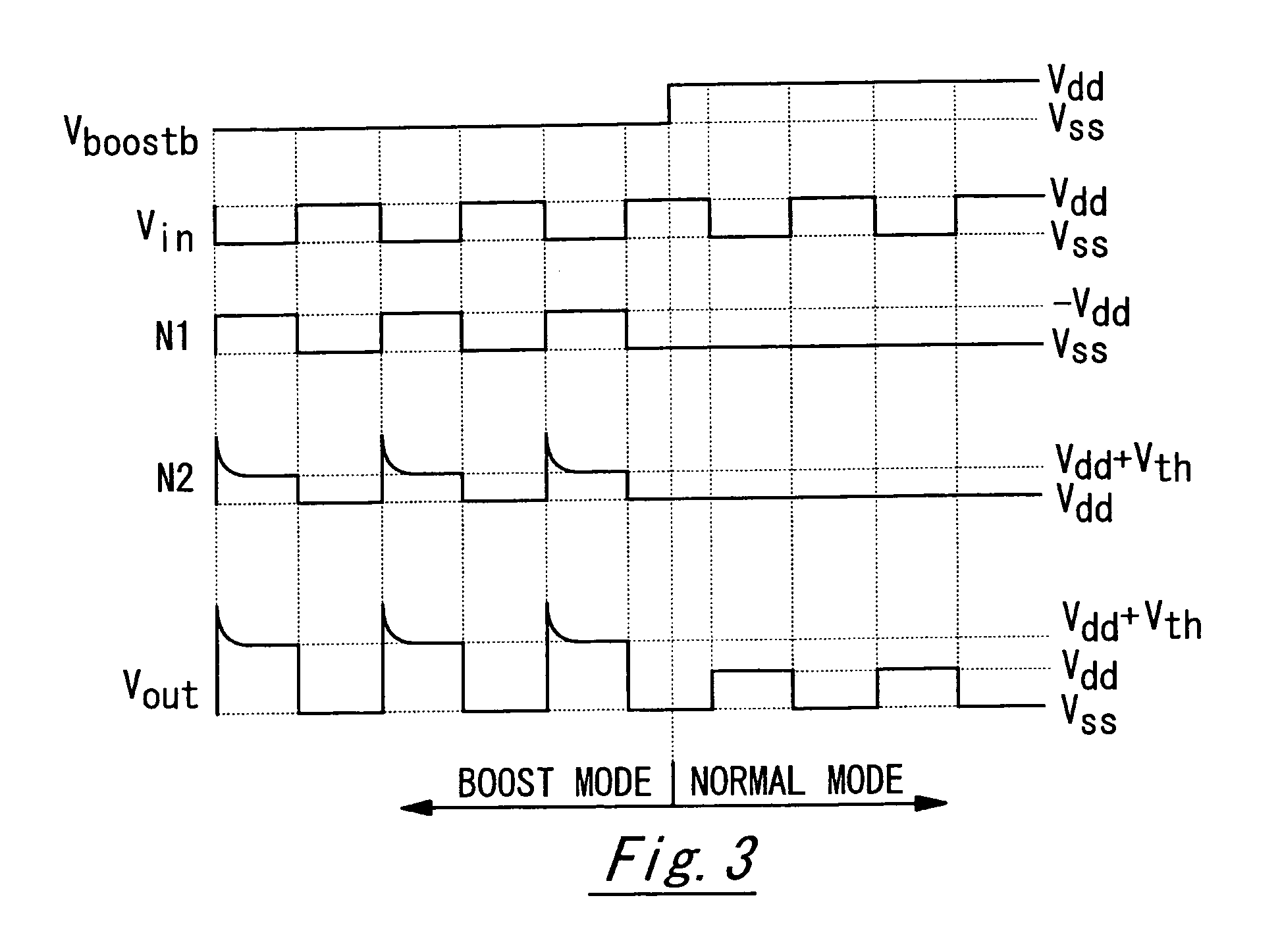 Semiconductor circuit apparatus with voltage boost