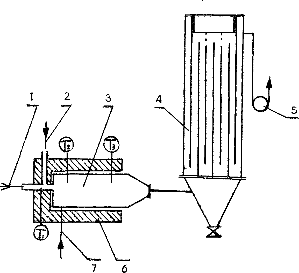 Duplicating machine and laser printer color toner manufacturing technique