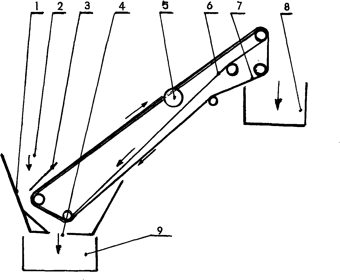 Duplicating machine and laser printer color toner manufacturing technique