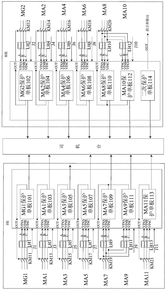 Protection device for auxiliary equipment of electric locomotive