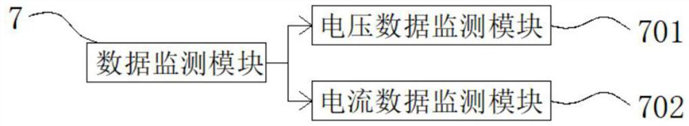 Electric power planning work amount calculation statistics method