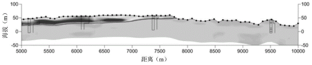 Near-surface speed modeling method and device