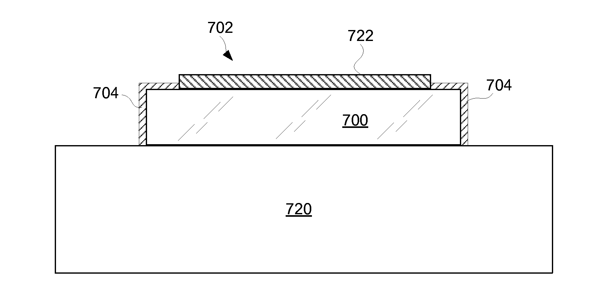 Enhanced Glass Impact Durability Through Application of Thin Films