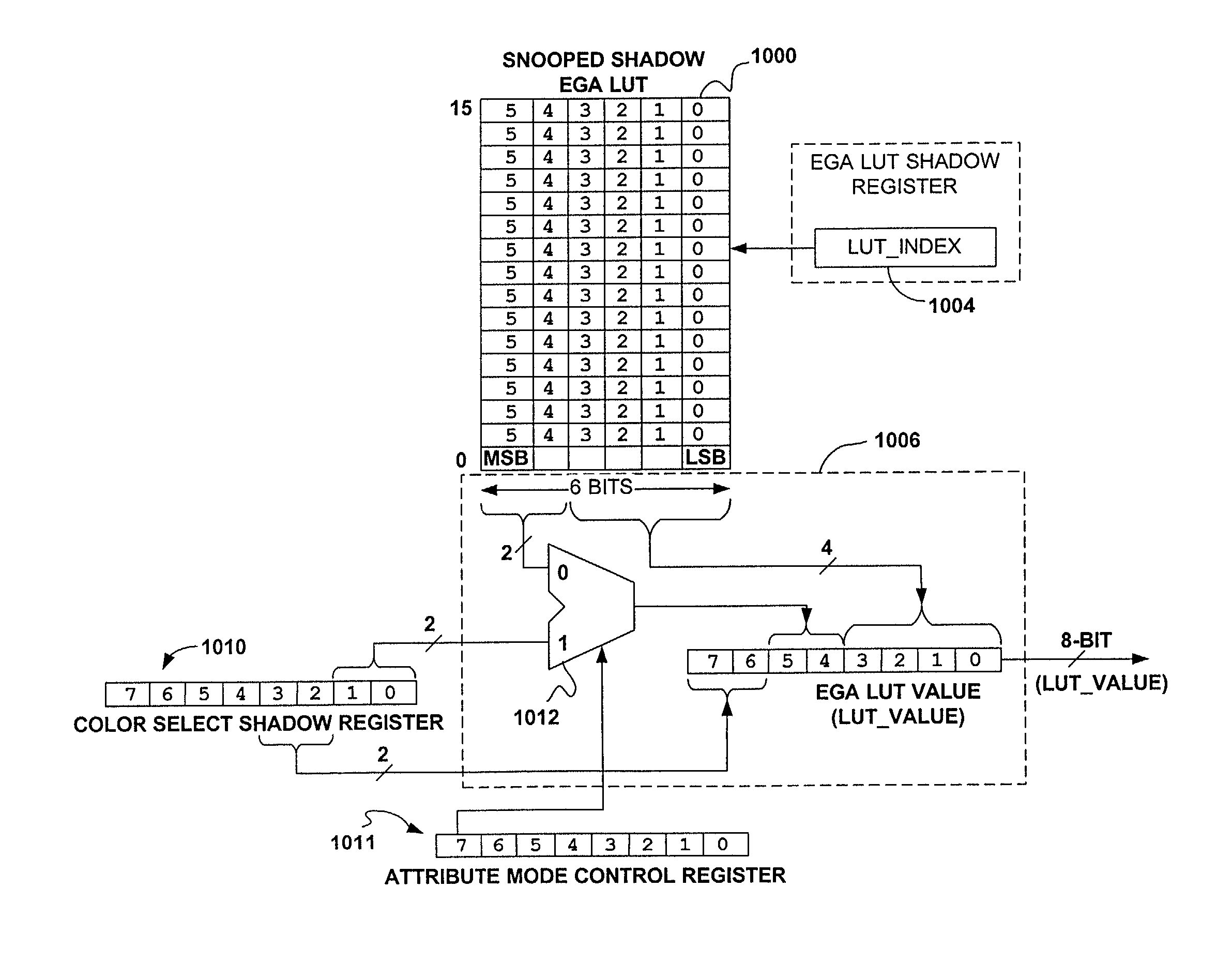 Method and apparatus for implementing color graphics on a remote computer