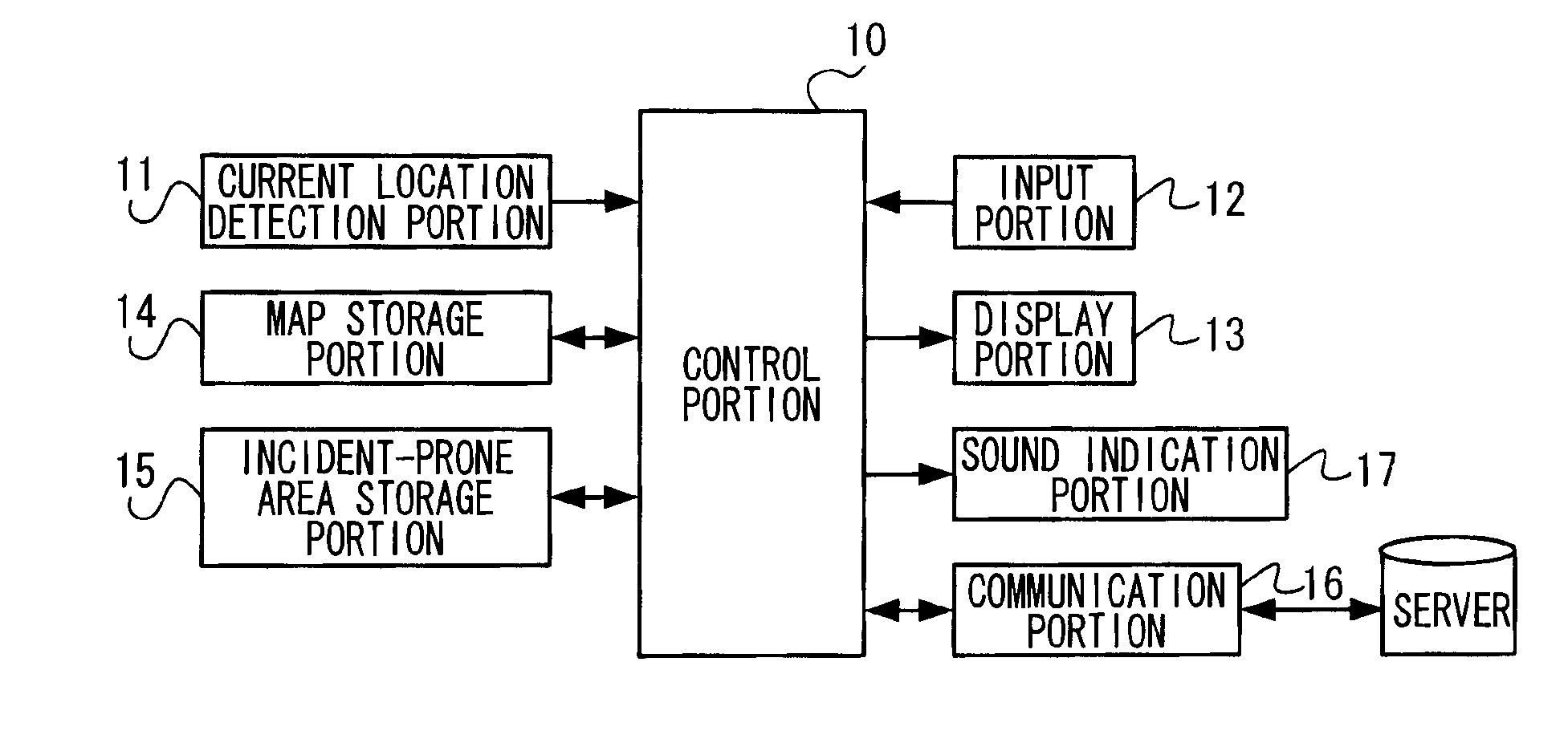 Vehicle-mounted electronic device