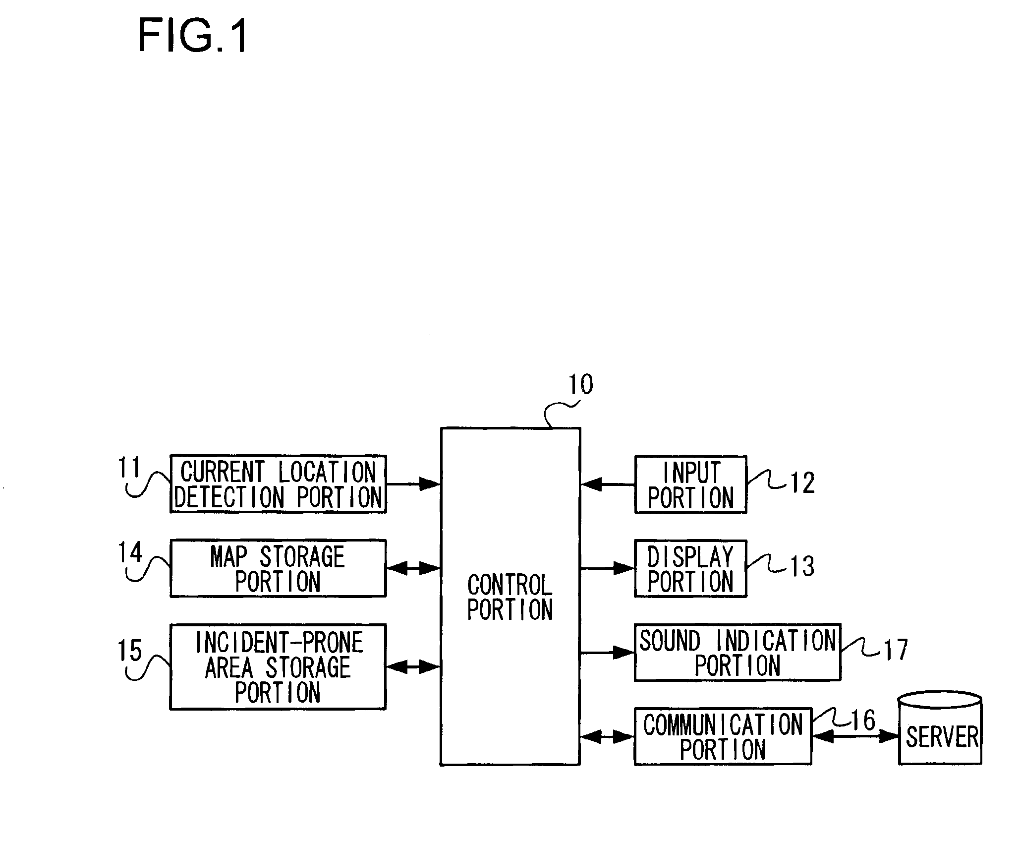 Vehicle-mounted electronic device