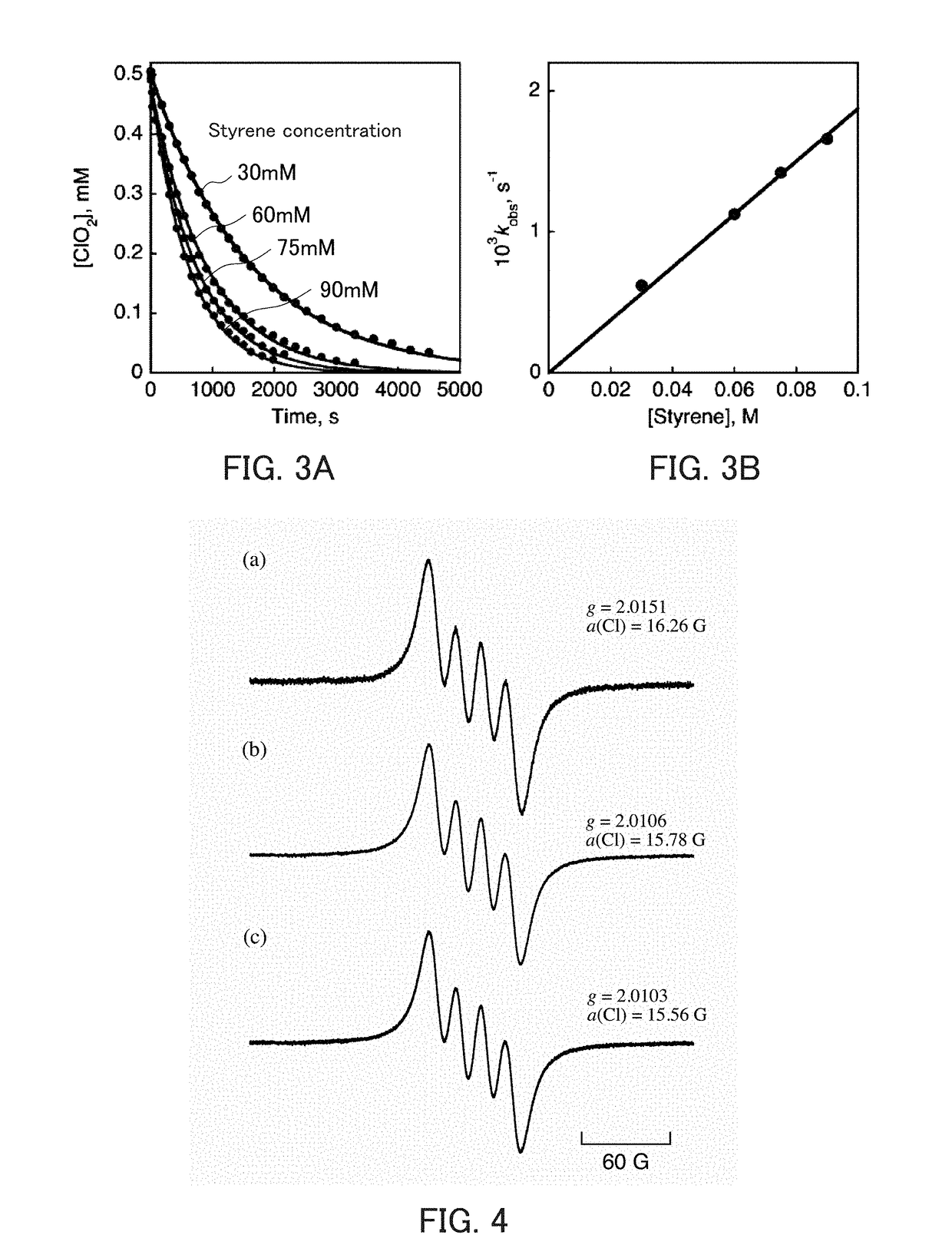 Radical generating catalyst, method for producing radical, method for producing oxidation reaction product, drug, and drug for agriculture and livestock