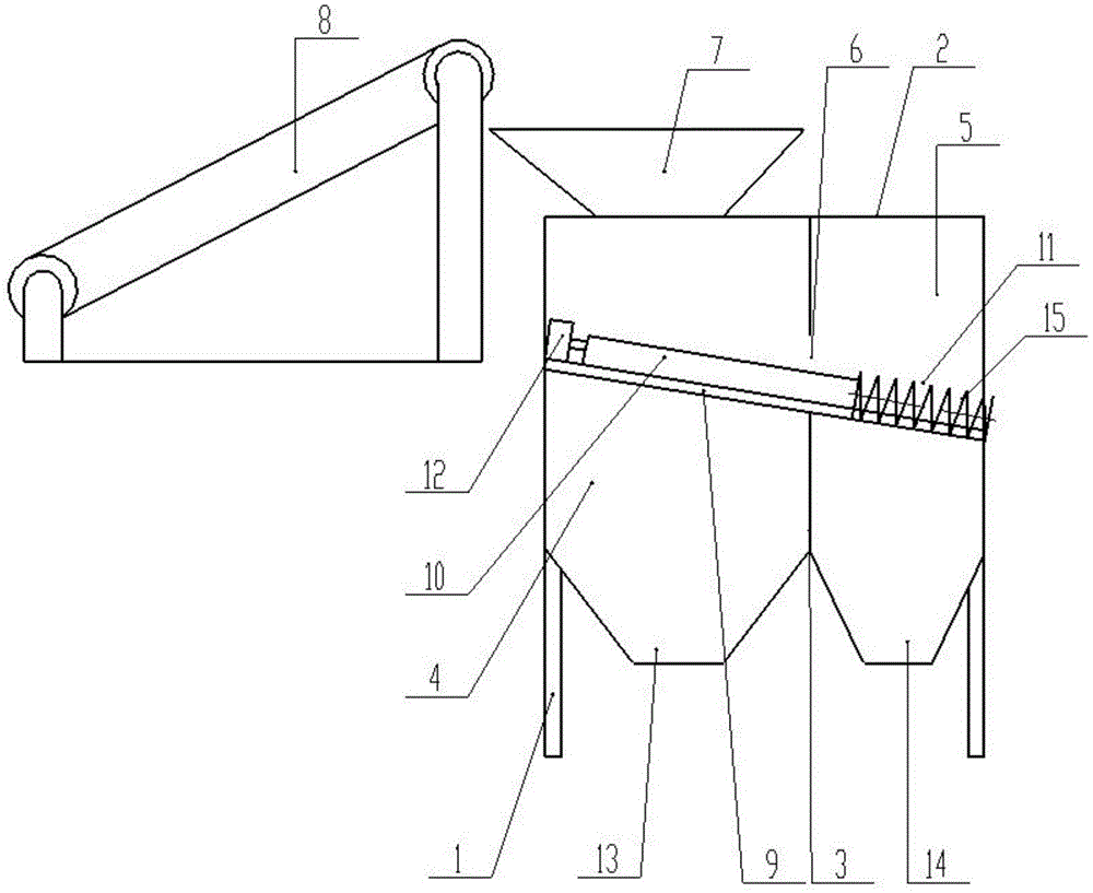 Sand and stone separating equipment