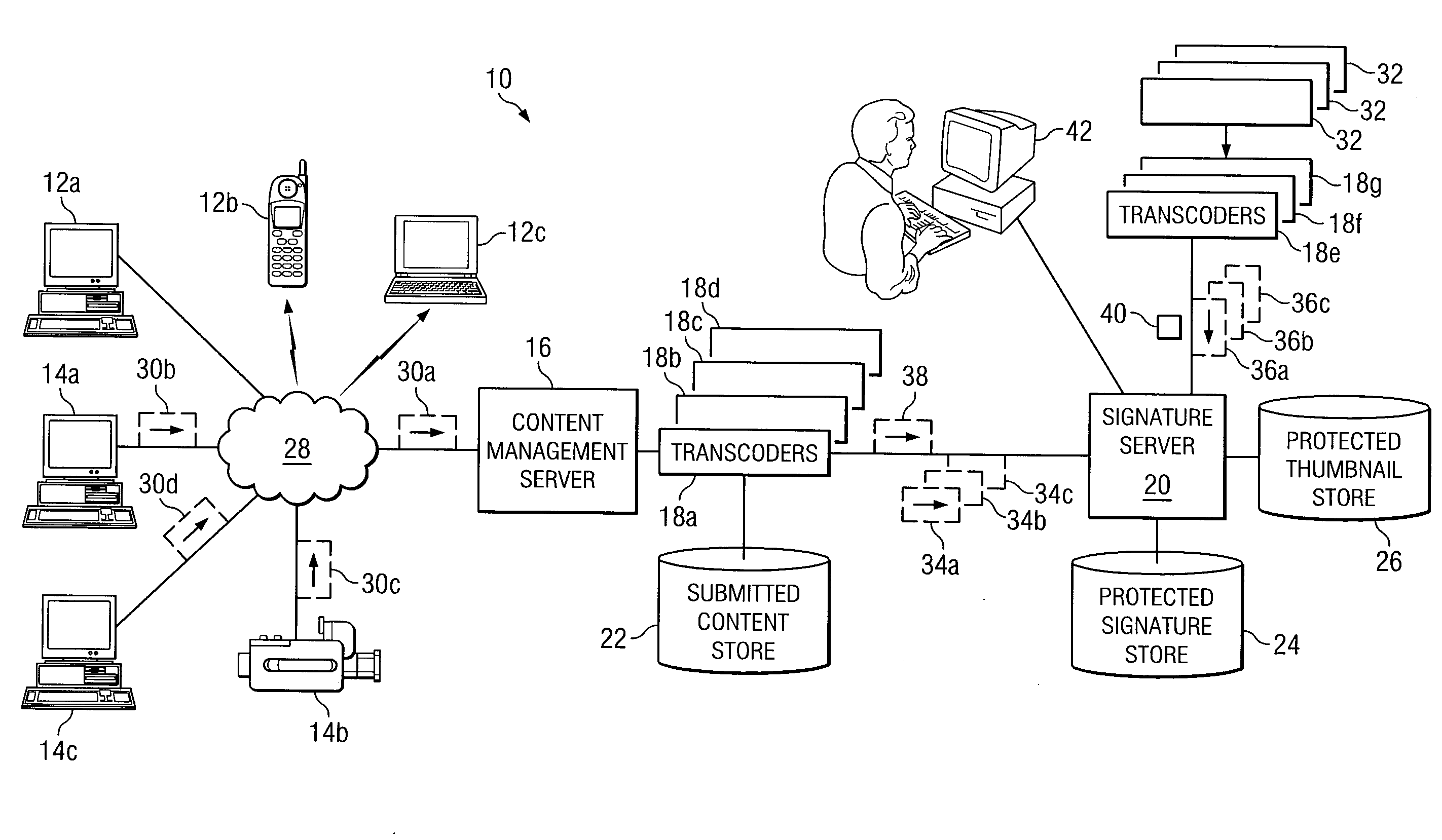 System and Method for Identifying Content