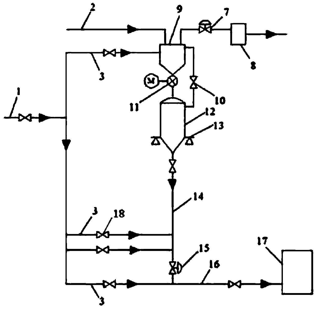 Continuous vertical feeding system and method for fluidized bed reactor